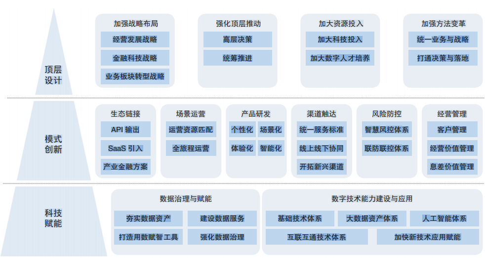 如图片无法显示，请刷新页面